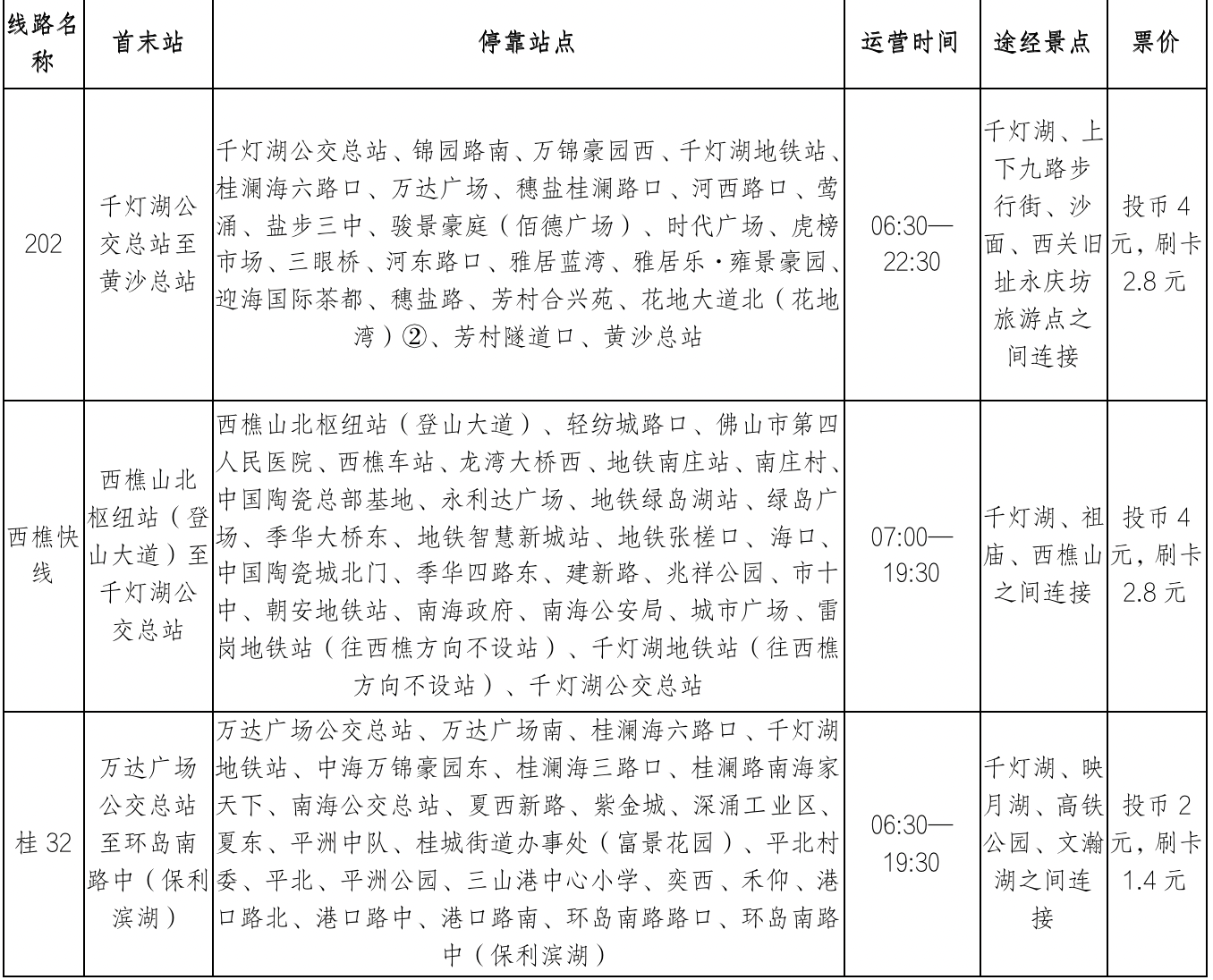 优化了202、西樵快线、桂32等3条旅游公交专线。 优化了202、西樵快线、桂32等3条旅游公交专线。