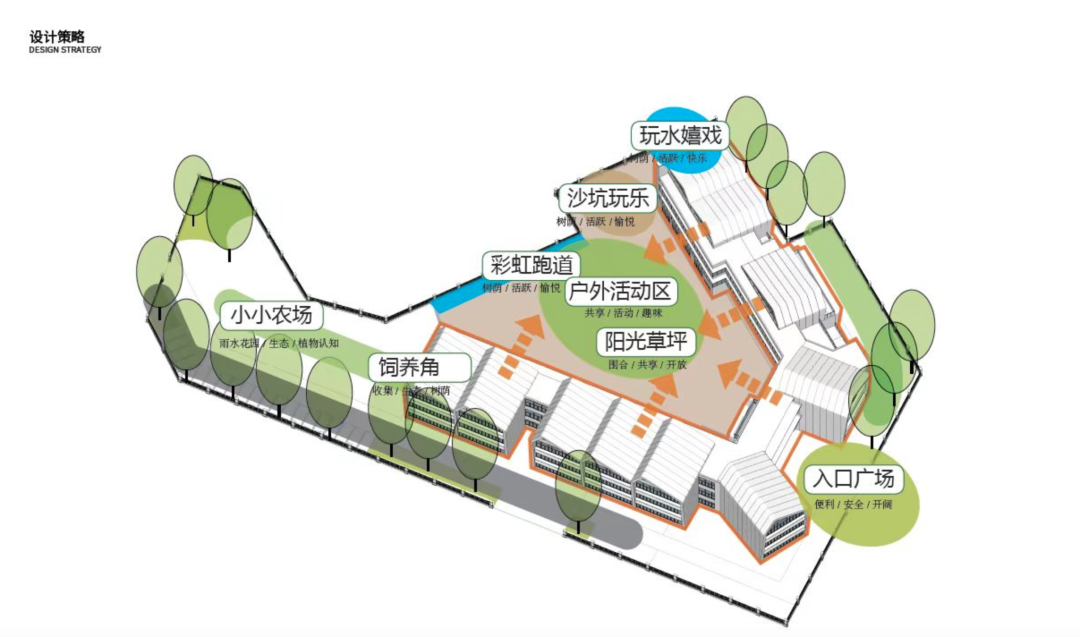 文翰第四幼儿园建设效果示意图（项目效果图仅供参考，具体以实际建设为准）