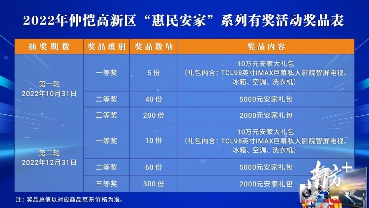 南方+ 陈仕亮 拍摄