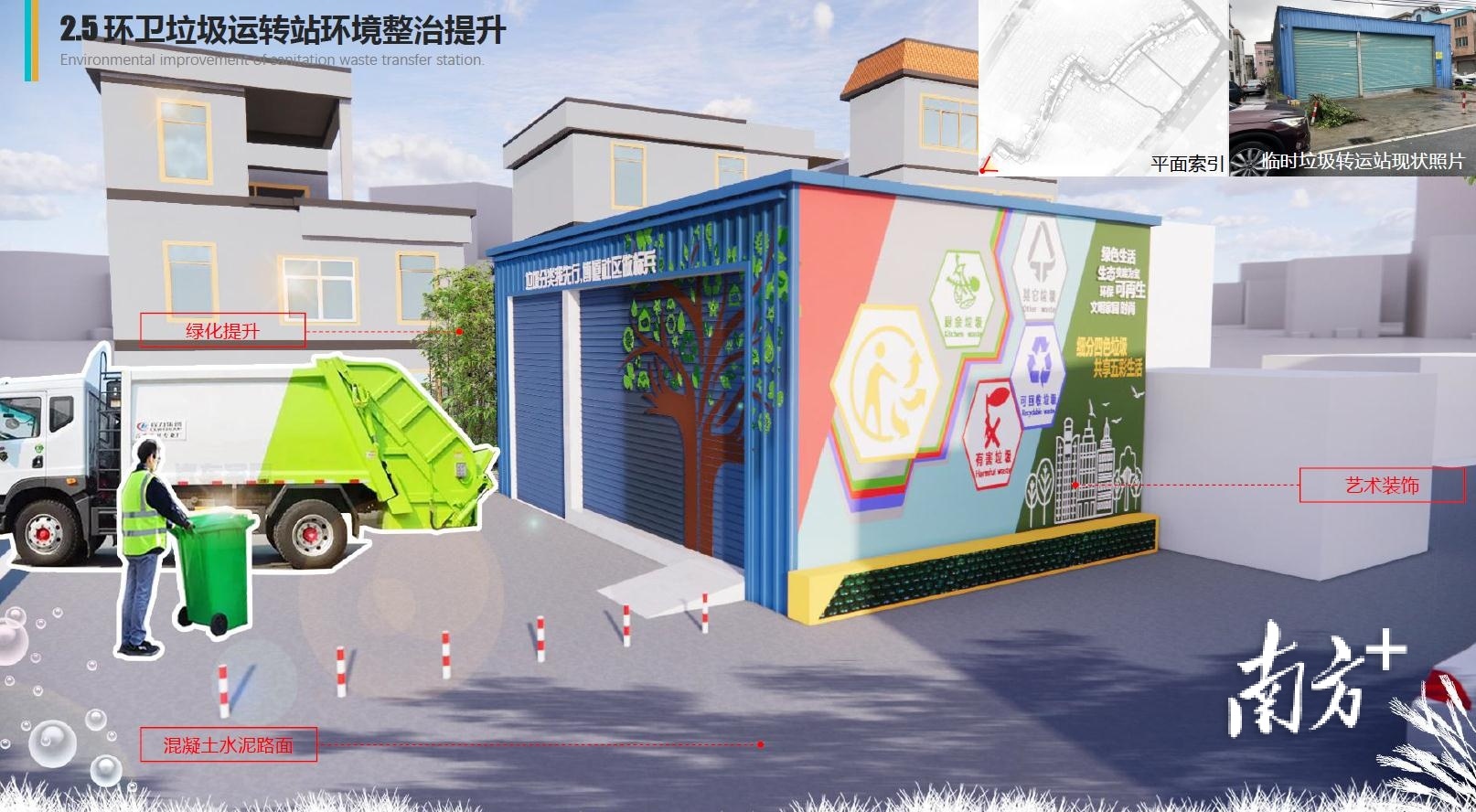 项目建设效果图。