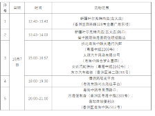 珠海疾控：到过这些场所请立即报备，并进行核酸检测