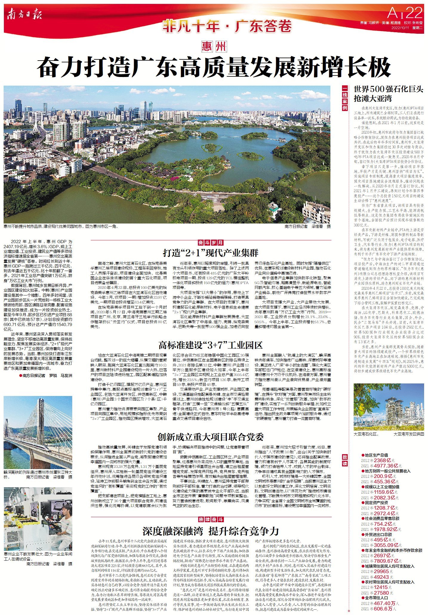 南方+ 梁维春 拍摄