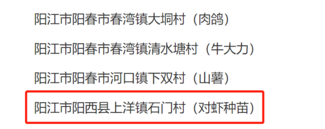 阳西县1村1镇入选2022年省级“一村一品、一镇一业”专业村、镇名单