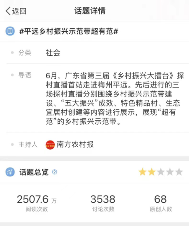 热度飙升！两千万粉丝大V齐聚热议平远乡村振兴