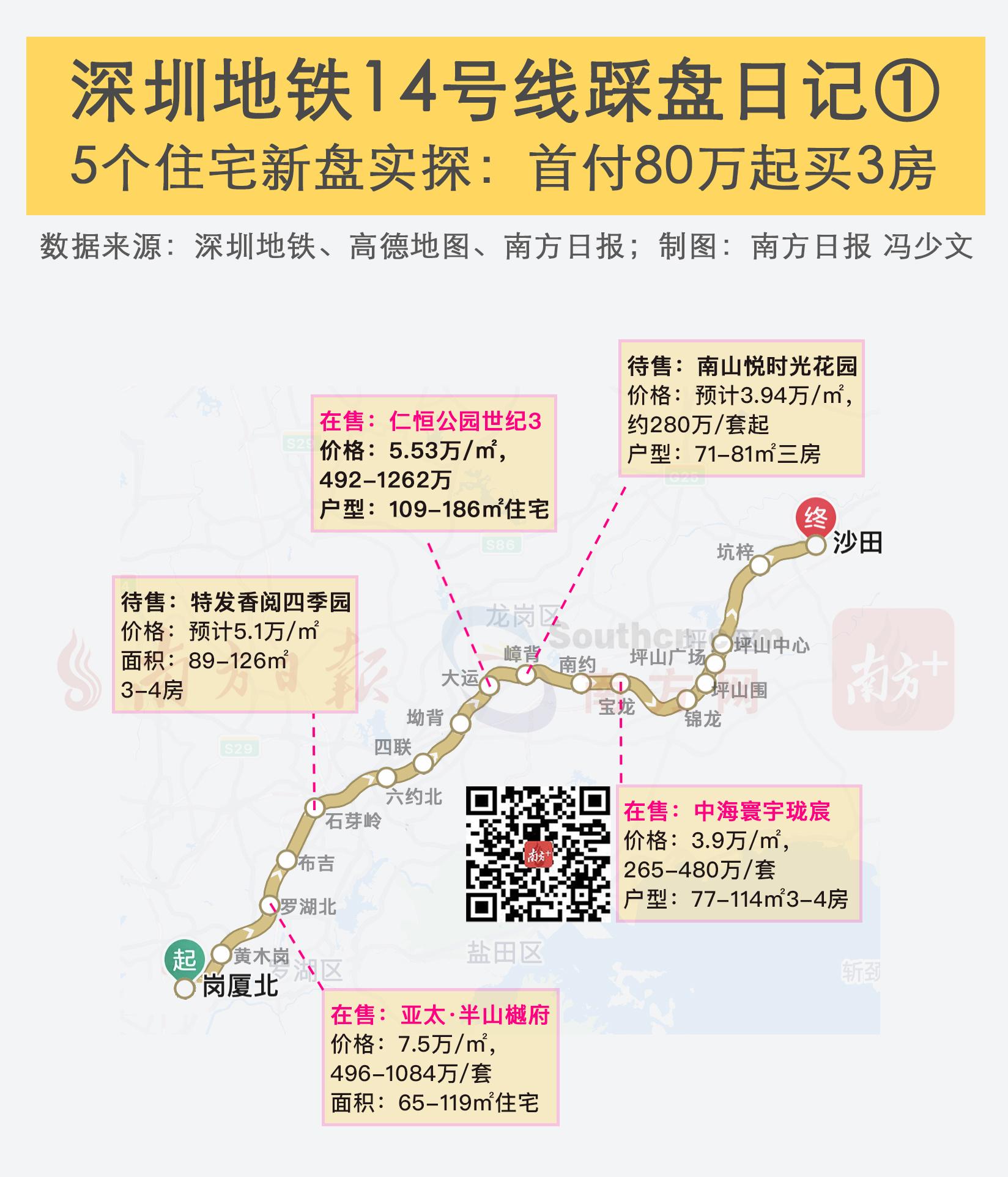    南方+ 冯少文 制图