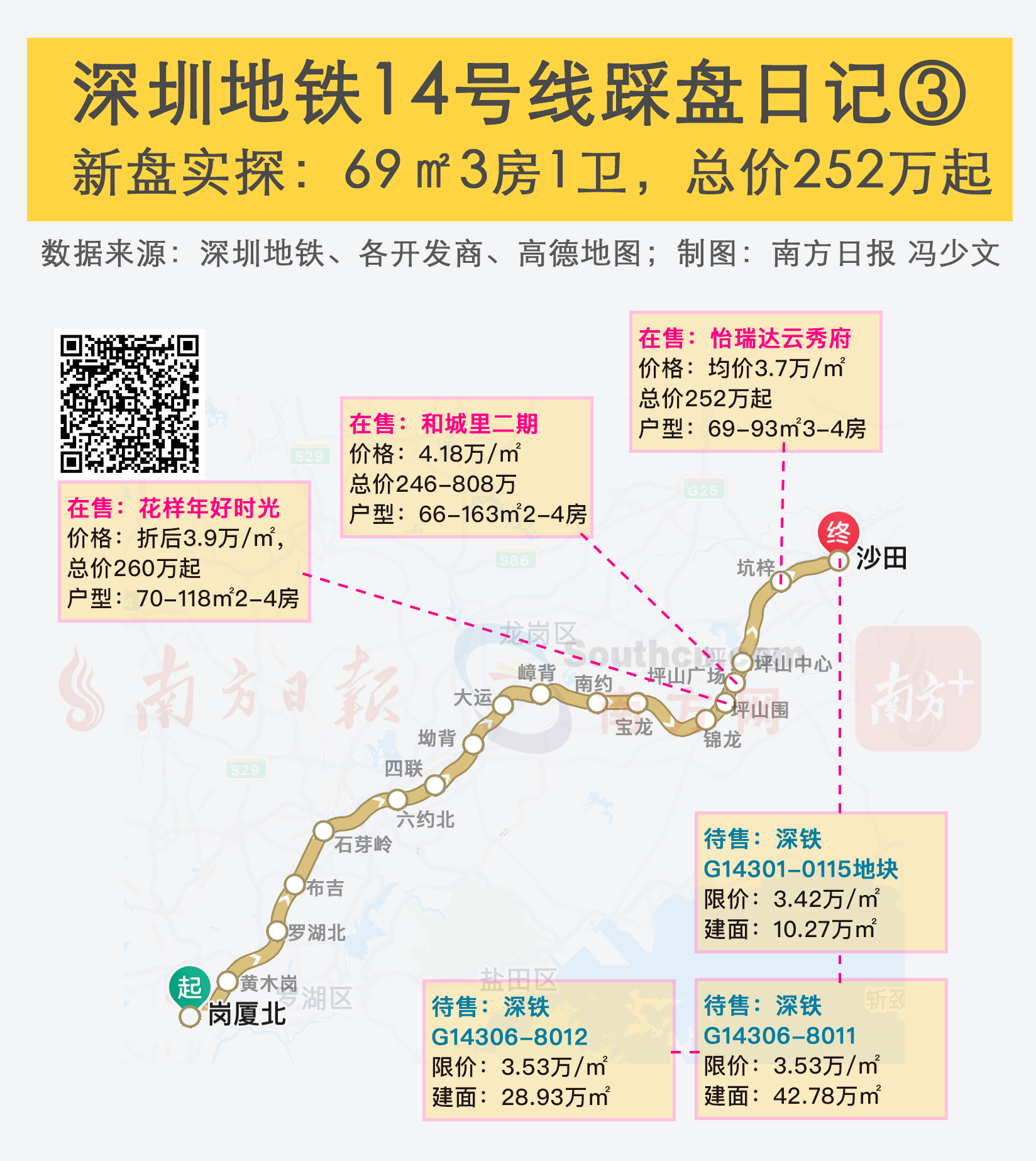 冯少文制图