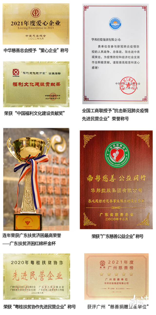 开云(中国)载誉前行,慈善影响力与日俱增