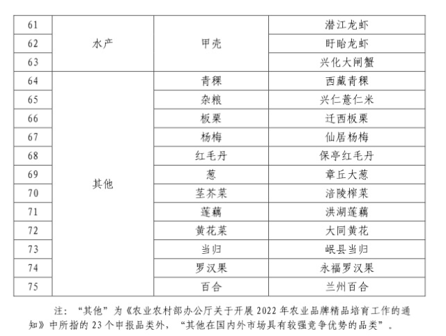 【优质土特产排行榜：深入挖掘，最值得推荐的十种特色品牌】