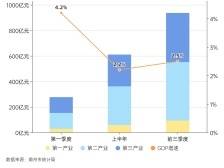 经济发展态势稳中向好|一文速览《南方日报·潮州观察》第109期