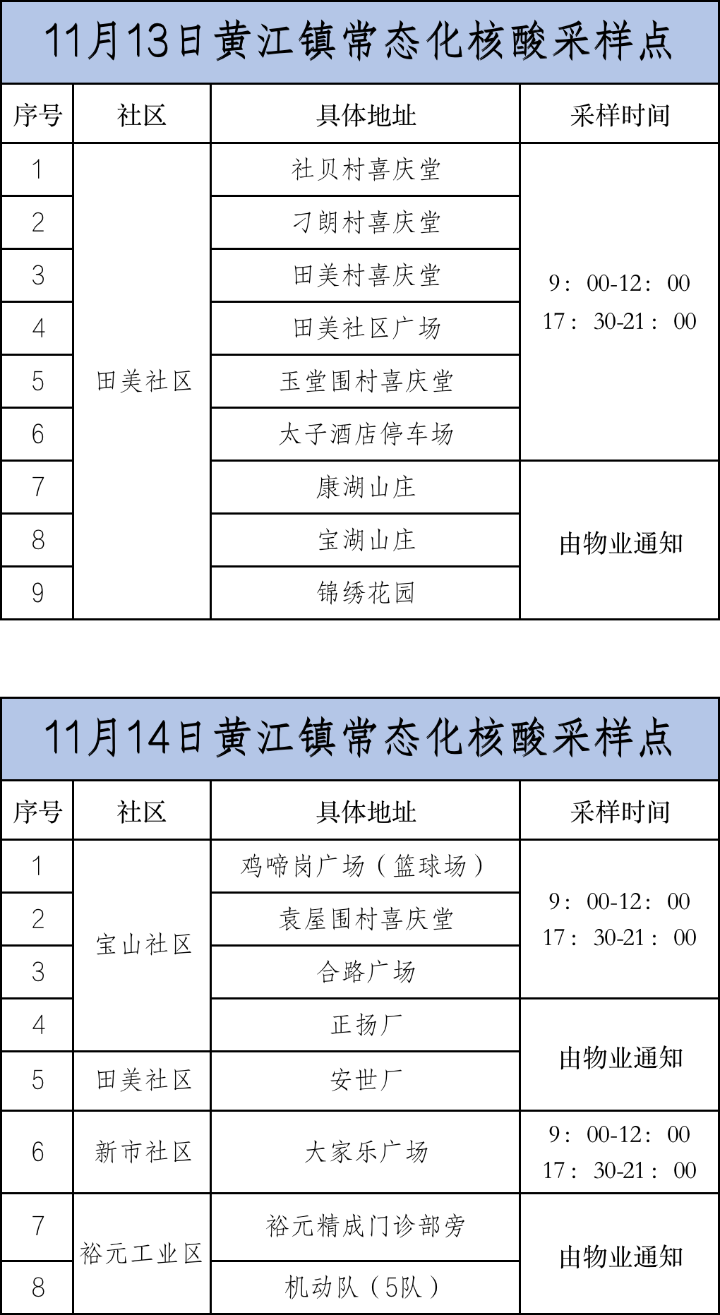 黄江镇关于11月13日至14日开展常态化核酸检测的通告