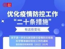 杨阿洋快评丨“20条”的“进一步优化”如何理解？