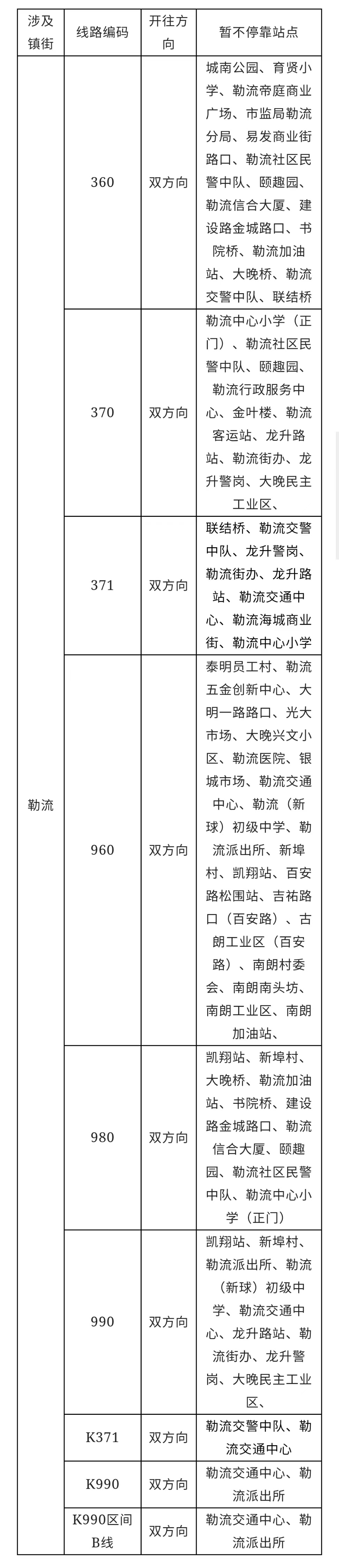 受访者供图