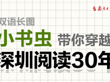 双语长图｜小书虫带你穿越深圳阅读30年