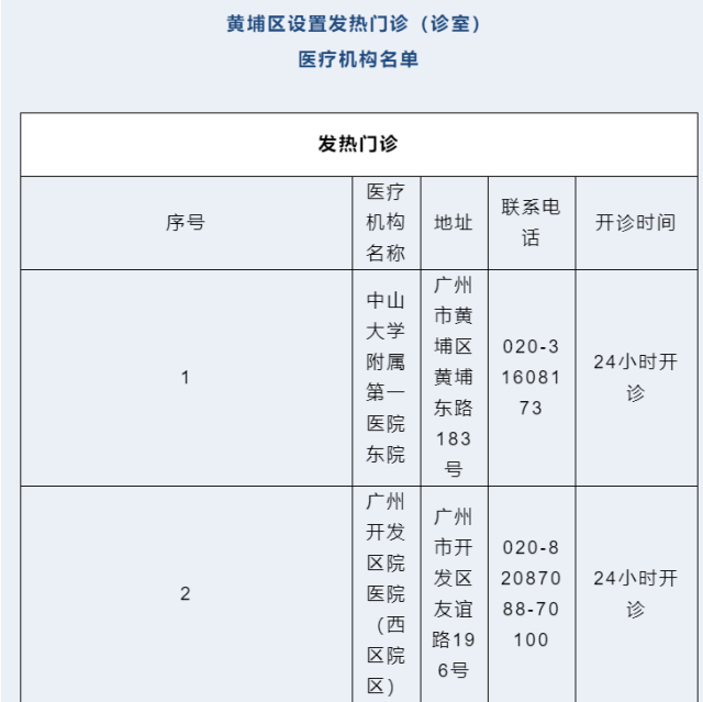 南方+ 吴雨伦 拍摄