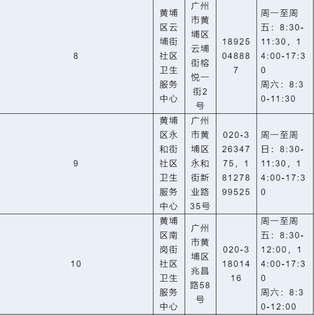南方+ 吴雨伦 拍摄