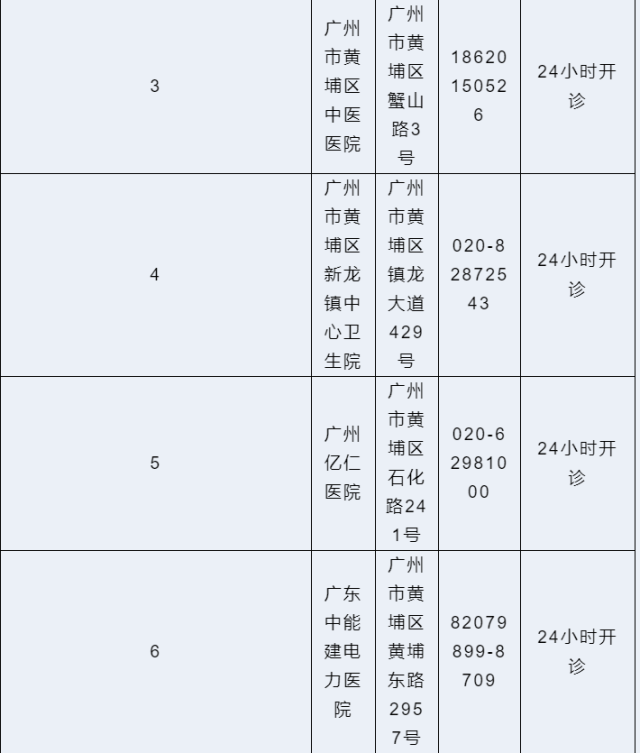 南方+ 吴雨伦 拍摄