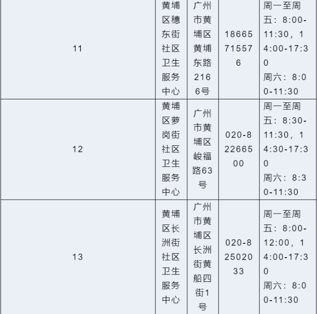 南方+ 吴雨伦 拍摄