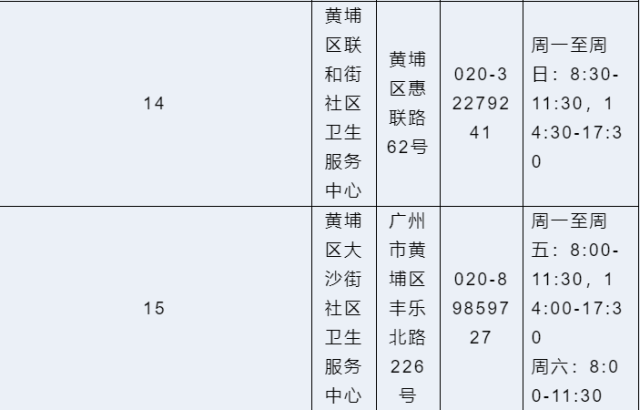 南方+ 吴雨伦 拍摄