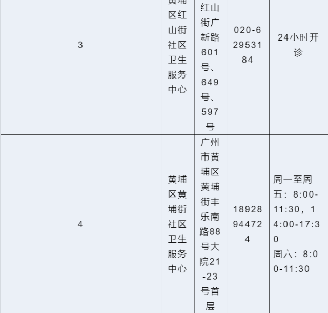 南方+ 吴雨伦 拍摄