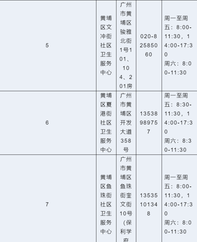 南方+ 吴雨伦 拍摄