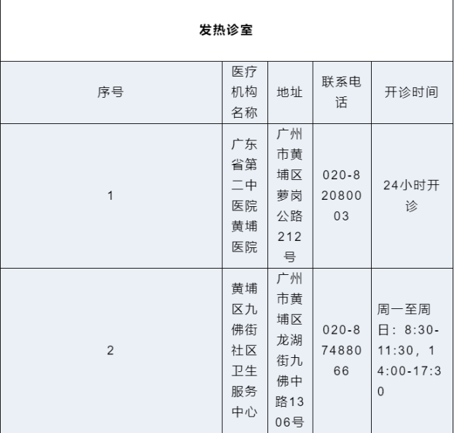 南方+ 吴雨伦 拍摄