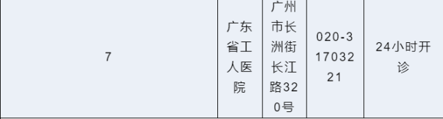 南方+ 吴雨伦 拍摄