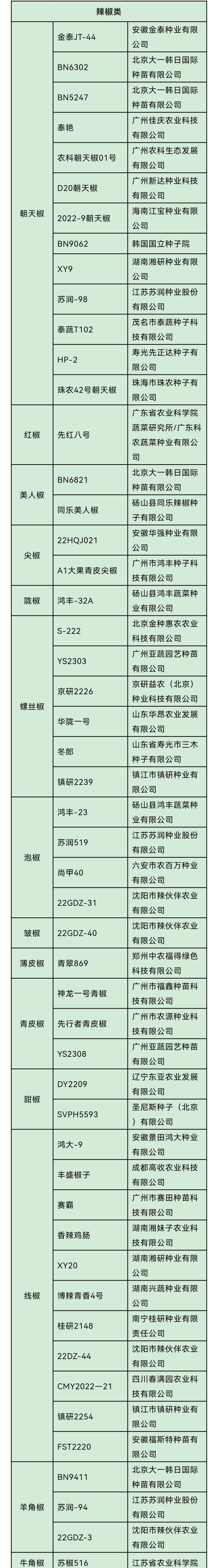 qq