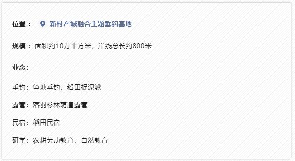 受访者供图