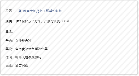 受访者供图