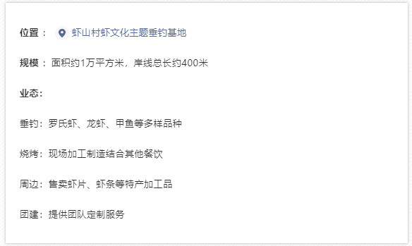 受访者供图