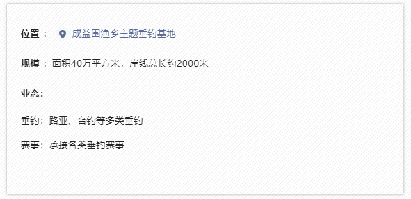 受访者供图