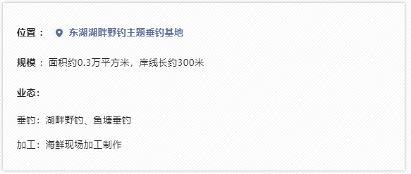 受访者供图