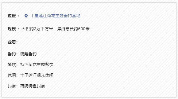 受访者供图