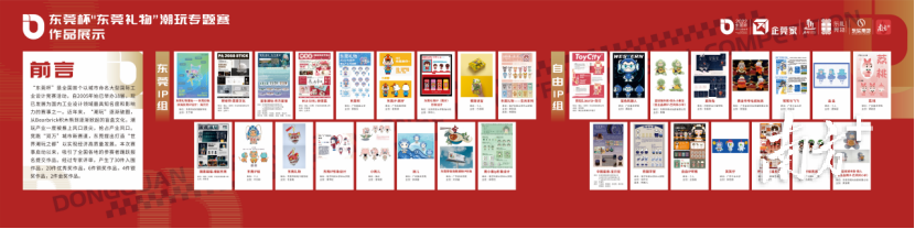 潮玩产业专题赛优秀作品展示