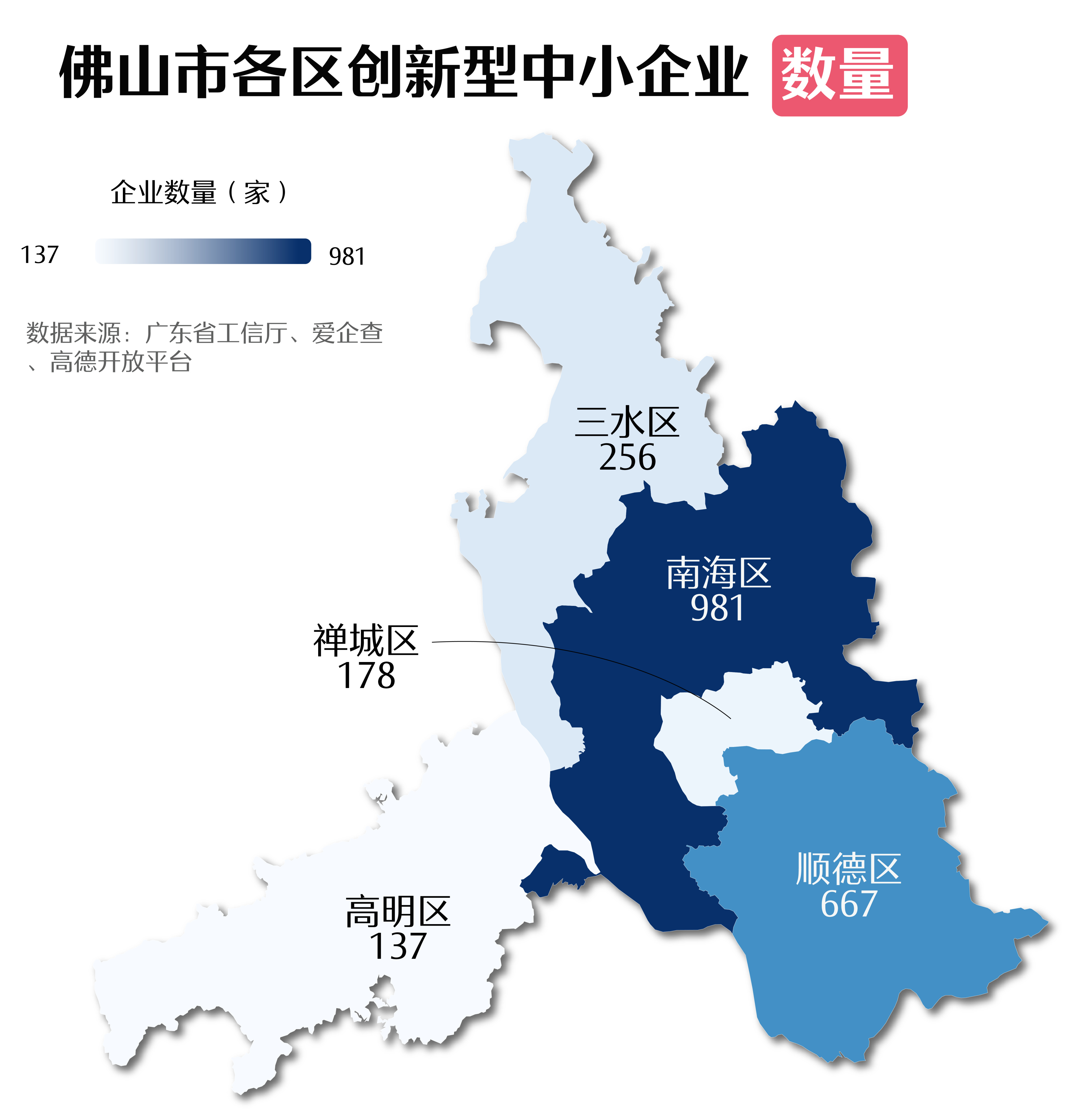 深读南海最多三水最浓2219个样本透视佛山中小企业创新生态