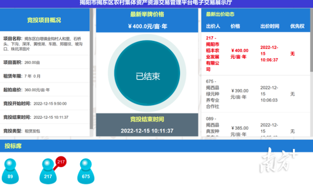 线上交易“第一单”！揭东区农村集体资产资源管理交易平台完成揭阳首宗农村集体线上交易