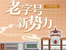 大湾区老字号的坚守与革新｜南方产业智库2022年度报告
