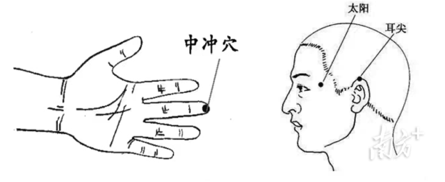 通訊員 二醫(yī) 供圖