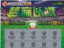 东莞彩民喜获“梦寐以求”头奖100万元