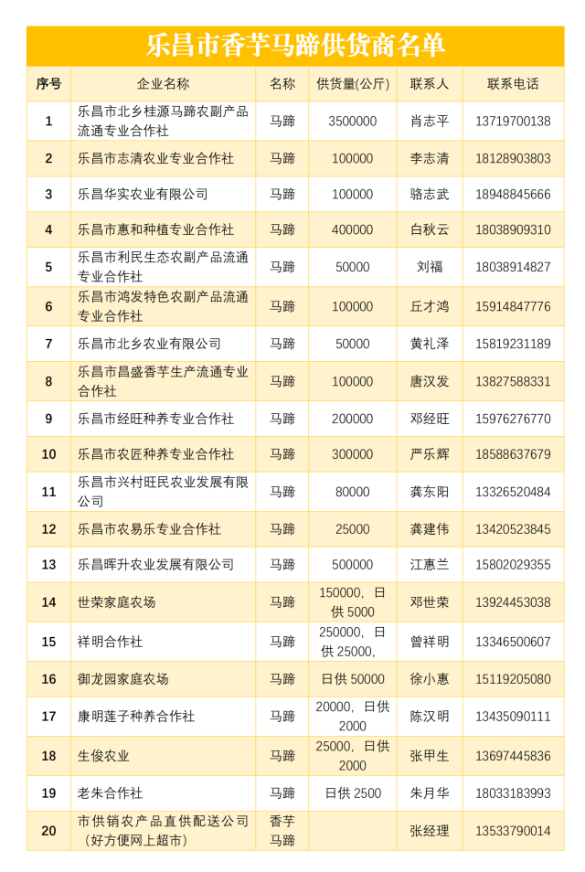 買馬蹄,，快聯(lián)系,！ 