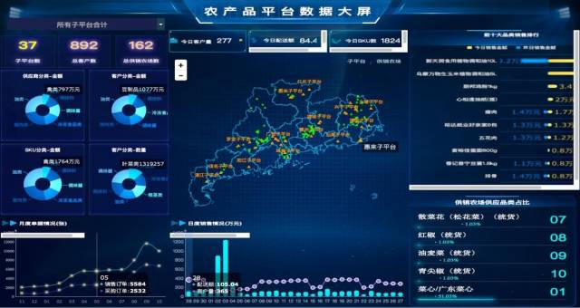 南方农村报 郑建斯 拍摄