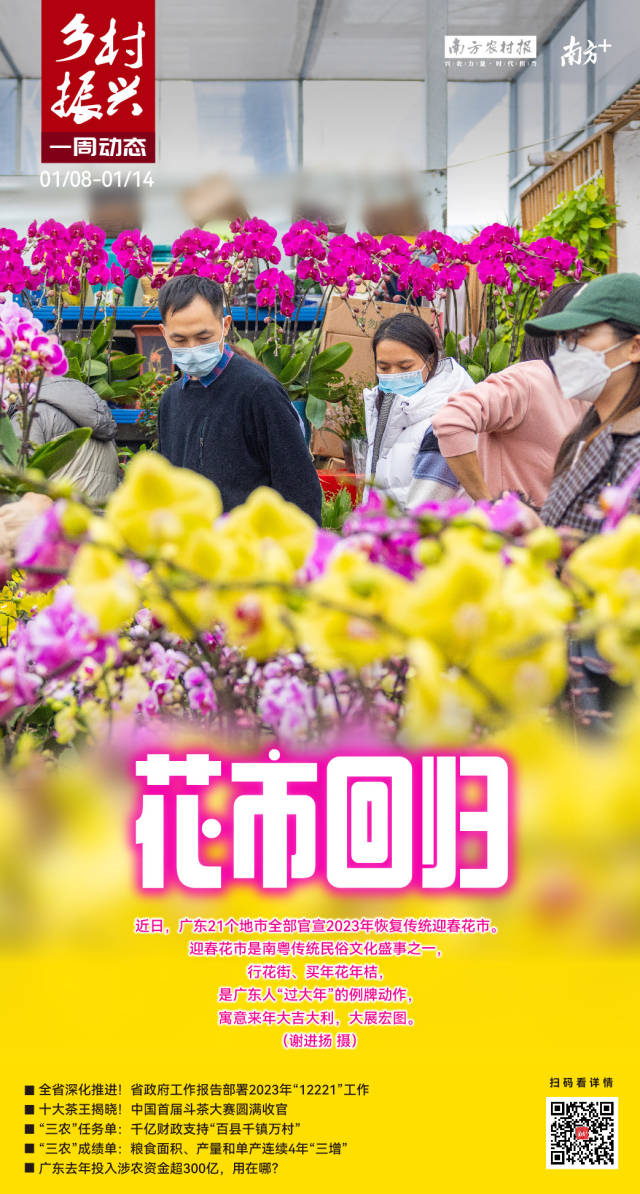 南方农村报 樊静东 制图