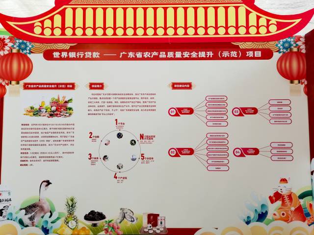 活动现场展览展示广东省农产品质量安全提升（示范）项目