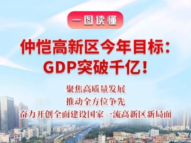 今年GDP力争突破千亿！一图读懂仲恺区委全会报告