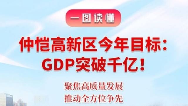 今年GDP力争突破千亿！一图读懂仲恺区委全会报告