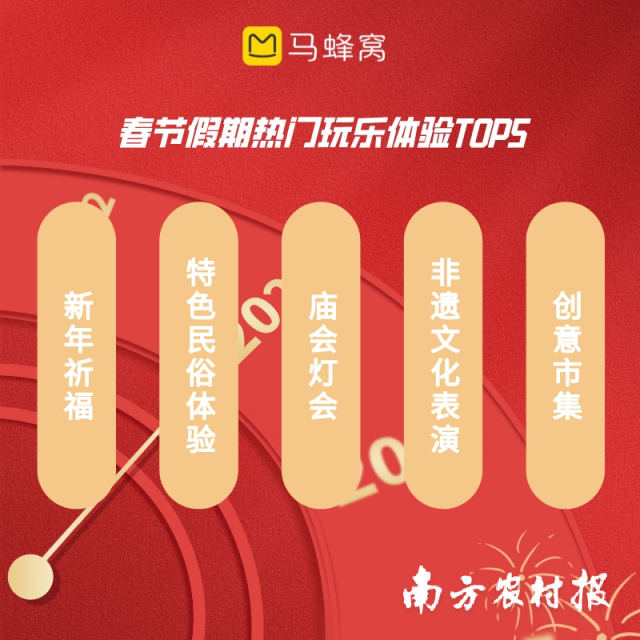 春节假期热门完了体验top5榜单