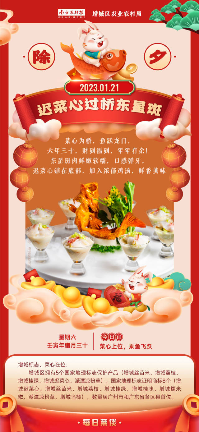 南方农村报 陈志深 制图