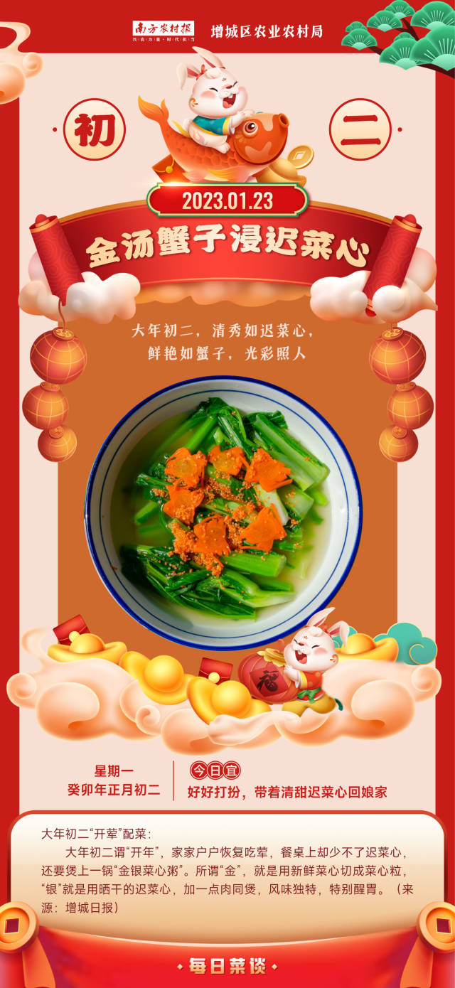 南方农村报 陈志深 制图