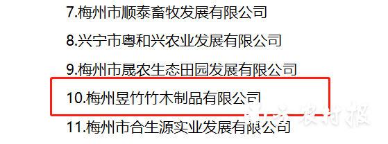 梅州昱竹竹木制品有限公司進入擬認定省重點農(nóng)業(yè)龍頭企業(yè)名單,。