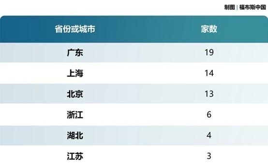 肇庆]肇庆市德盈体育半岛体育- 半岛体育官方网站- 半岛体育APP下载文化发展有限公司